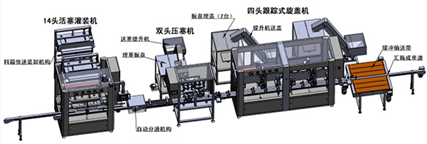 久久精品国产亚洲AV蜜臀智能活塞灌裝機（jī）和（hé）旋（xuán）蓋機助力妮維雅提升生產效率1